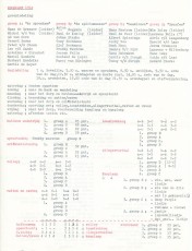1974 Resultaten wedstrijden groepen ABCD