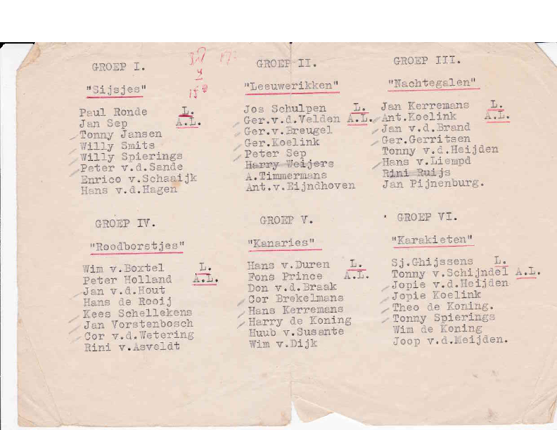 1955 Verdeling jongens in 6 groepen 1955