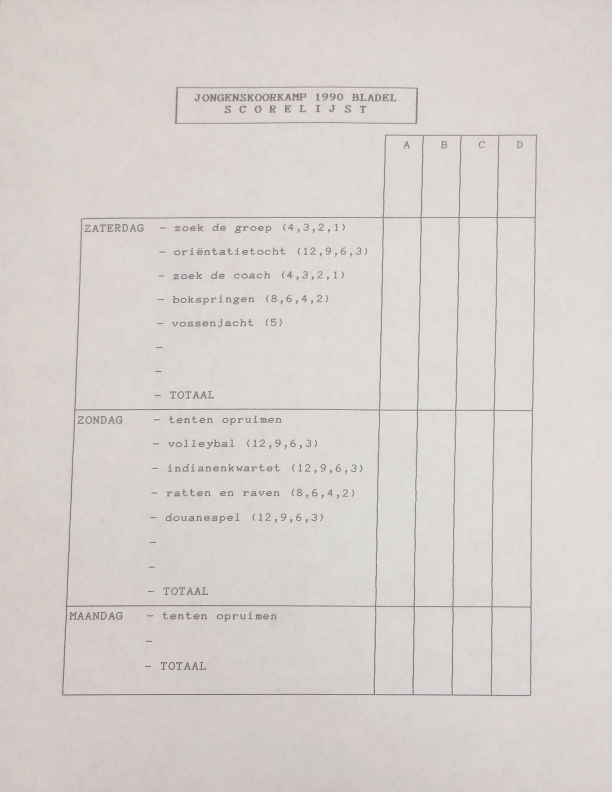 1990 scorelijst jongenskoorkamp