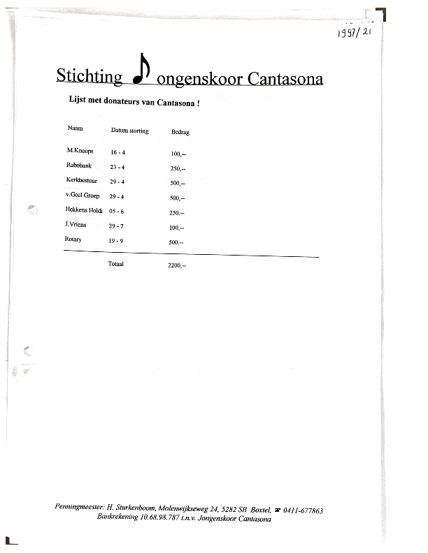 1997 Donateurslijst