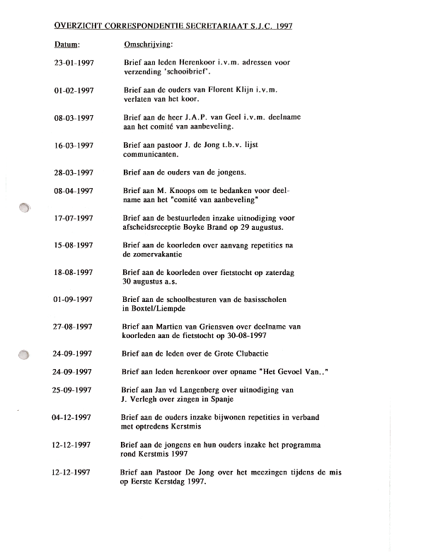 1997 Overzicht correspondentie Jongenskoor Cantasona